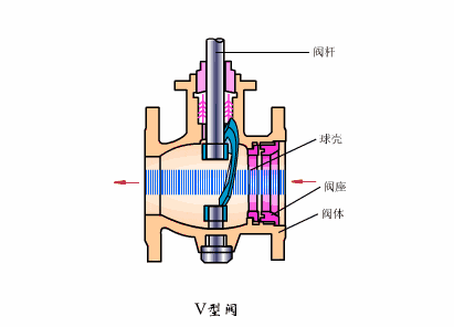 14.V�ͷ�.gif