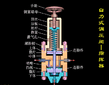 6.�װ巧.gif