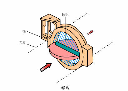 2.����.gif