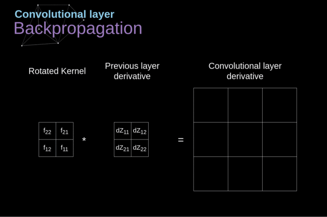 读懂自动驾驶卷积神经网络的数学原理的图19