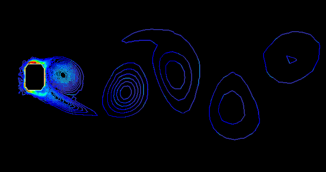 关于计算流体力学，你知道多少？ 附计算流体动力学分析下载的图2