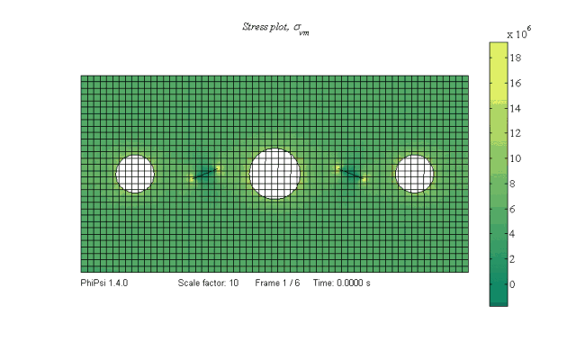 开源XFEM程序：PhiPsi介绍的图12