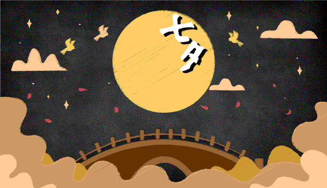 手把手教你七夕示爱"心"技能