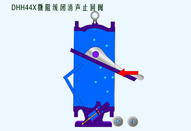 秒懂阀门！多种阀门结构原理动画！的图69