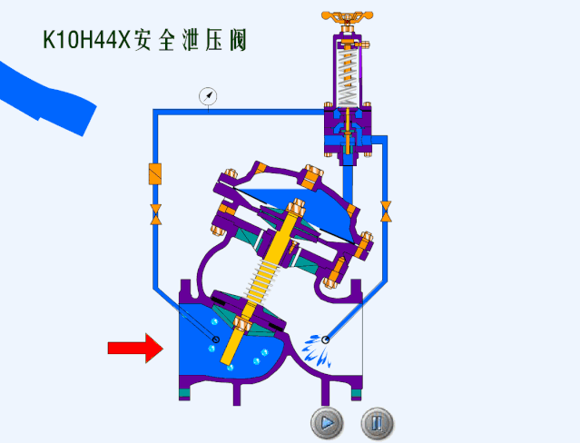 秒懂阀门！多种阀门结构原理动画！的图77