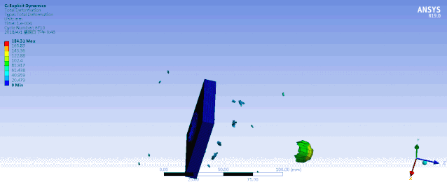 从ANSYS收购LS-DYNA谈显式动力学软件 附ANSYS_LS-DYNA动力分析方法与工程实例下的图12
