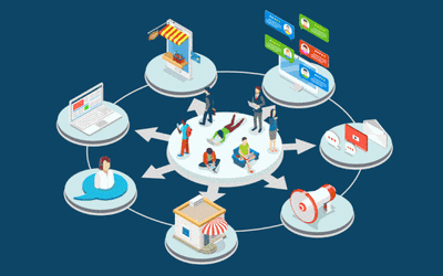 【私域流量】2019葆蒂兰国际品牌文化盛典--实现千人级的私域流量池