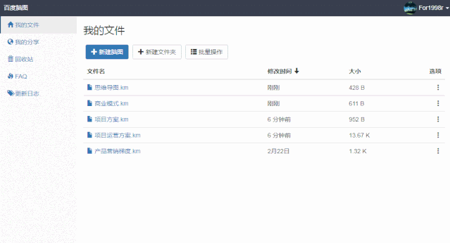 市场调研模块_调研报告市场_市场调研模板