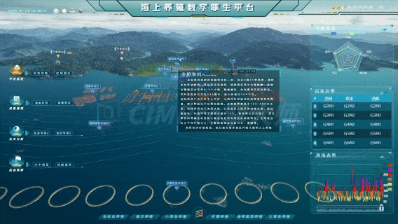 【航海软件】福利！零基础搞定船舶港口3D运维大屏开发神器分享！手把手搭建教程