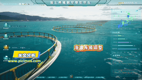 【航海软件】福利！零基础搞定船舶港口3D运维大屏开发神器分享！手把手搭建教程