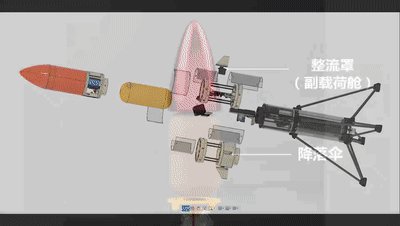 00后大学生自制火箭，百万网友围观，弹幕全程高能！-第2张图片-大千世界