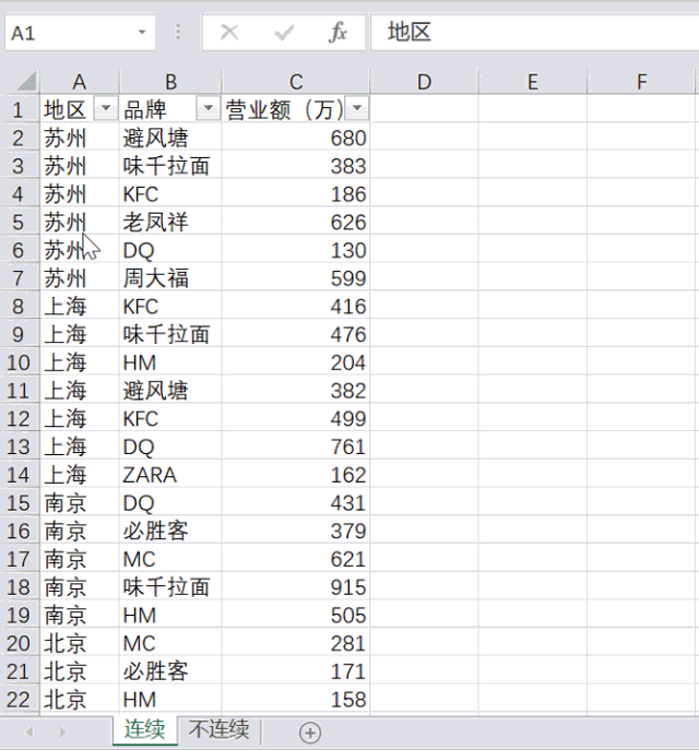 excel表格怎么取消筛选_excel取消筛选_excel取消筛选