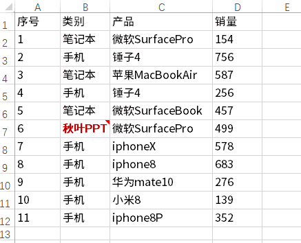 电脑快捷键大全表格图_表格常用快捷键15个_表格快捷键使用大全