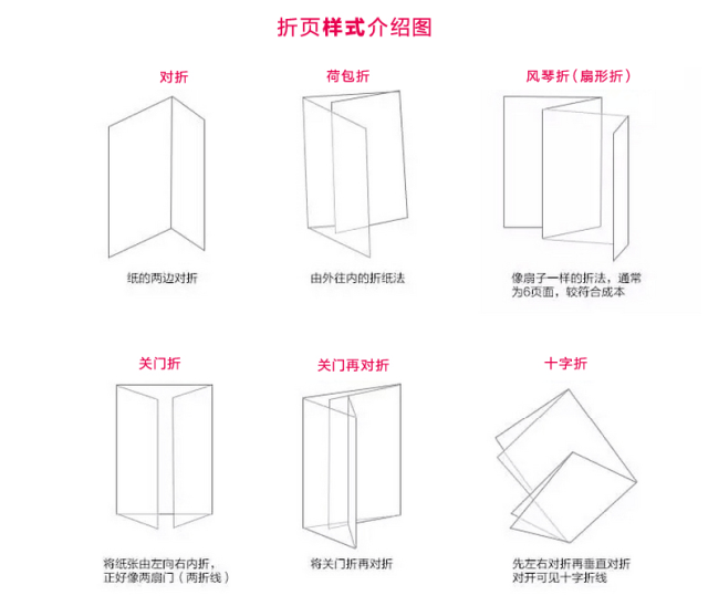 宣傳單頁印刷價(jià)格_印刷宣傳單頁_印刷設(shè)計(jì)宣傳冊(cè)