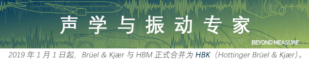 王博聊声学 | 声场重构技术之二：高阶Ambisonics的图1