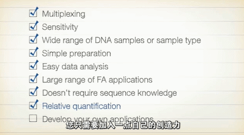 测序金标准之旅丨片段分析这么有用，您pick了吗？