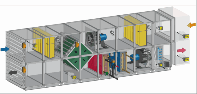 這一波動(dòng)圖收藏下來(lái)空調(diào)、熱泵、新風(fēng)動(dòng)圖來(lái)襲，鯤速暖通科普