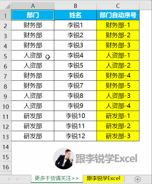 序号等级 按部门编排序号的神级Excel公式，据说会用它的岗位工资待遇更高
