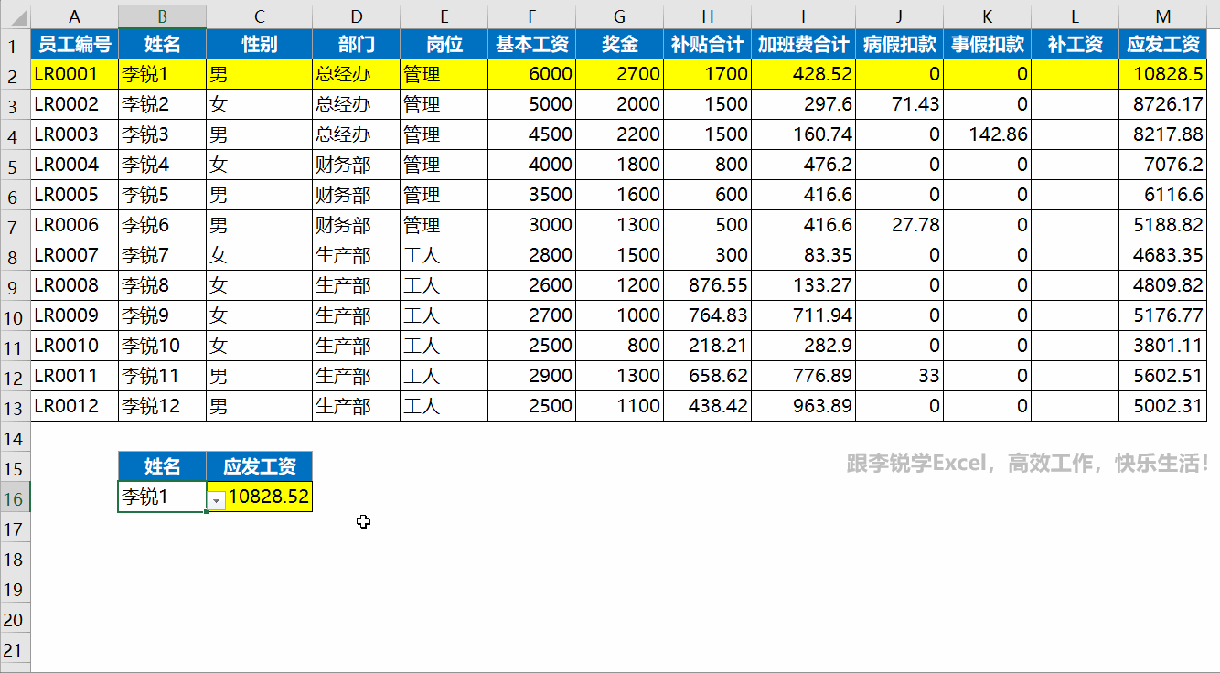 同事做了个excel表格 竟然就成了我上司 Excel函数与公式 微信公众号文章 微小领