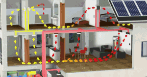 新风系统的动态图-云南专业净水地暖污水水处理
