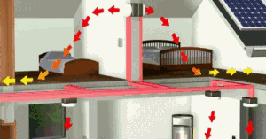 新风系统的动态图-云南专业净水地暖污水水处理