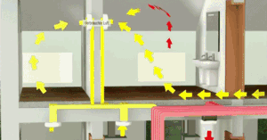 新风系统的动态图-云南专业净水地暖污水水处理