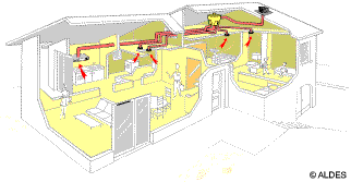 新风系统的动态图-云南专业净水地暖污水水处理
