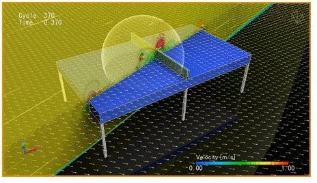 設計仿真 | 直播預告-Cradle CFD V2023.2新功能介紹的圖6