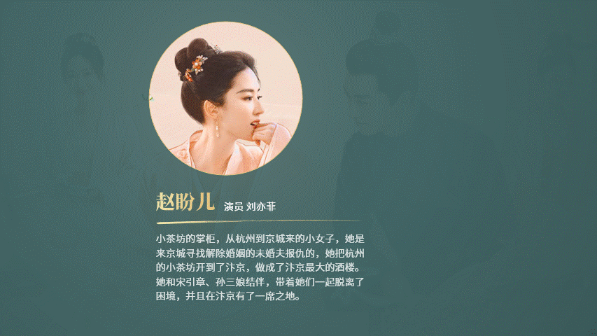 刘亦菲梦华录太上头了看完忍不住给全员做了页ppt