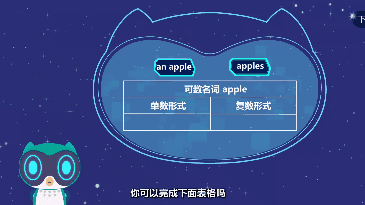 你画我猜题目大全 英文_外企笔试英文题目_题目英文