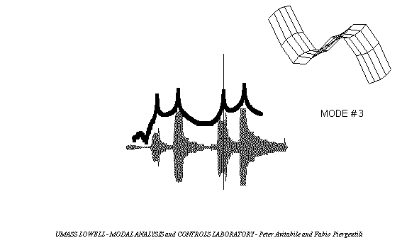 模態分析是干什么用的？的圖9