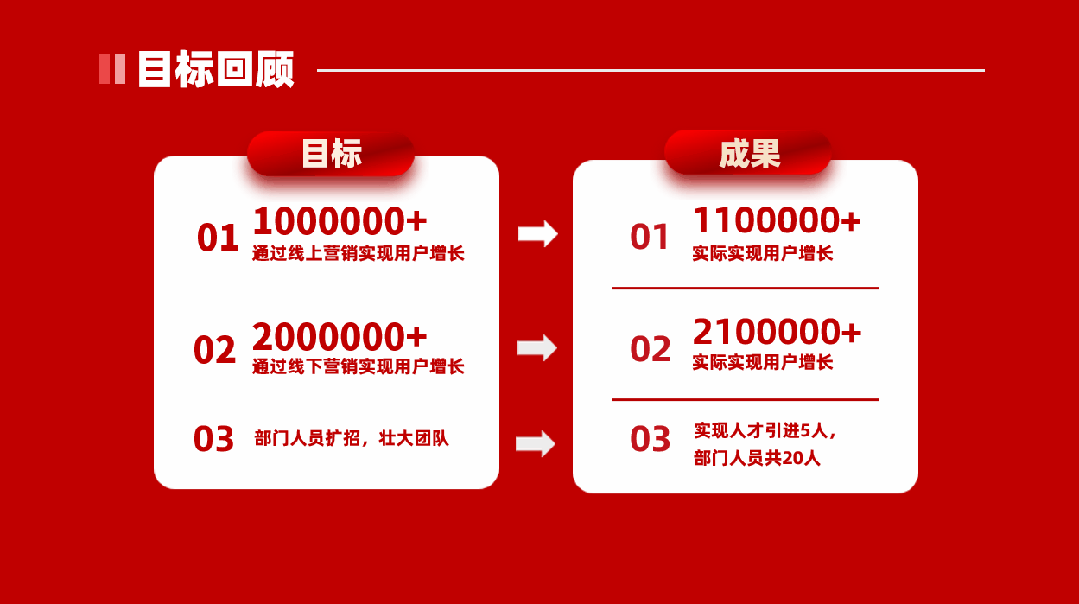 浪姐奖杯 丑