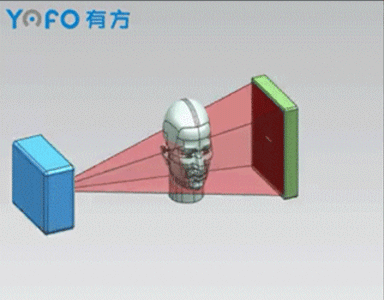 口腔设备有什么一文读懂 ｜ 口腔影像设备大科普，哪种才是最适合你的选择？_https://www.jmylbn.com_新闻资讯_第9张