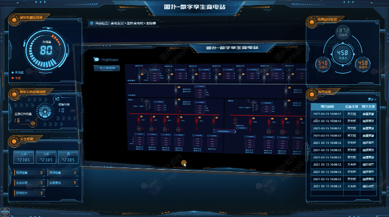 以新能源为主体的新型电力系统特点的图4