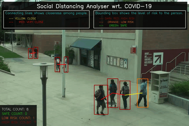口罩成为代课替考的温床无图看护机器人校园版给你支招