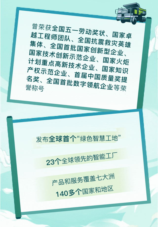 <p>曾荣获全国五一劳动奖状、国家卓<br/>越工程师团队、全国抗震救灾英雄<br/>集体、全国首批国家创新型企业、<br/>国家技术创新示范企业、国家火炬<br/>计划重点高新技术企业、国家知识<br/>产权示范企业、首届中国质量奖提<br/>名奖、全国首批数字领航企业等荣<br/>誉称号</p>
<p>发布全球首个“绿色智慧工地”<br/>23个全球领先的智能工厂<br/>产品和服务覆盖七大洲<br/>140多个国家和地区</p>
