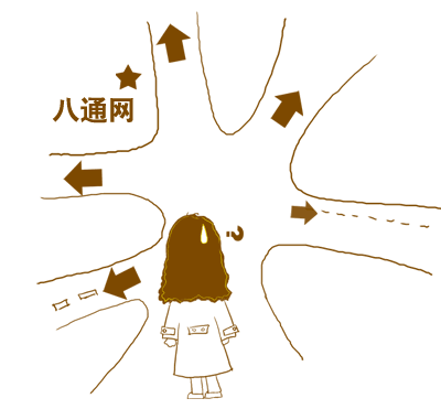 当前庭觉刺激不足，对未来的影响。