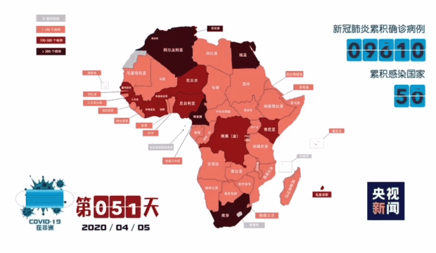 全球疫情“火药桶”即将点燃，被世界抛弃的非洲，将引爆全世界（组图） - 2