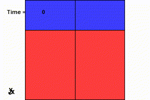 LS-DYNA | 水下爆炸气泡脉动过程的图1