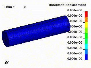 LS-DYNA | 水下远场爆炸结构毁伤工程算法的图3
