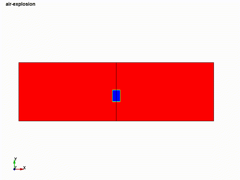 LS-DYNA | 复杂环境下炸药空爆的爆炸冲击波传播的图3