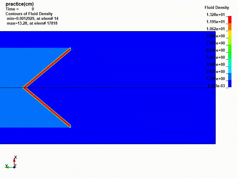 LS-DYNA | 复合材料药型罩的聚能射流数值模拟（钨铜射流）的图1
