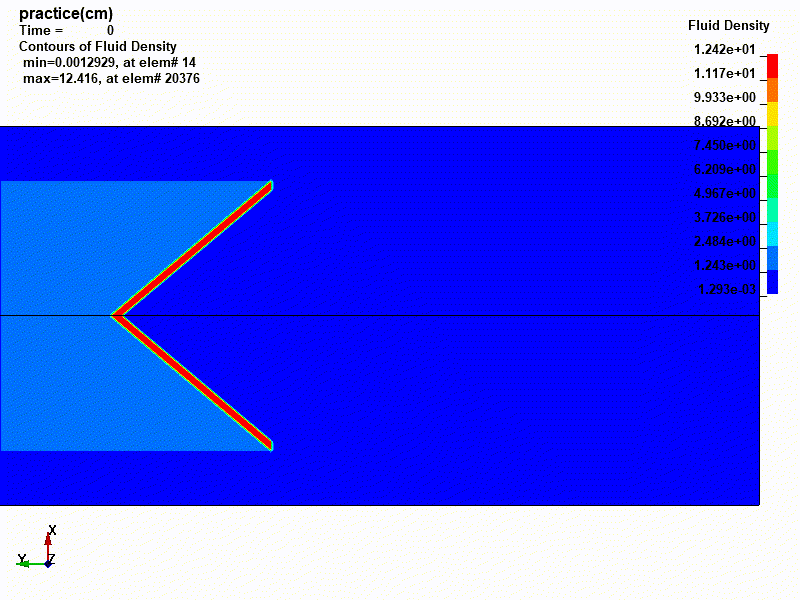 LS-DYNA | 复合材料药型罩的聚能射流数值模拟（钨铜射流）的图3