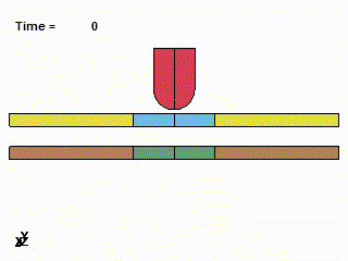 LS-DYNA | 自适应FEM-SPH方法的图4