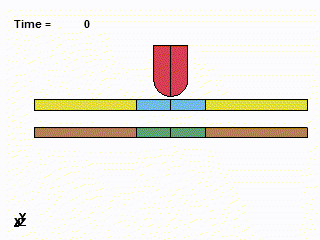 LS-DYNA | 自适应FEM-SPH方法的图5