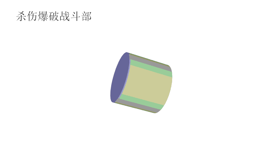 LS-DYNA | 复合功能杀伤爆破战斗部的图3