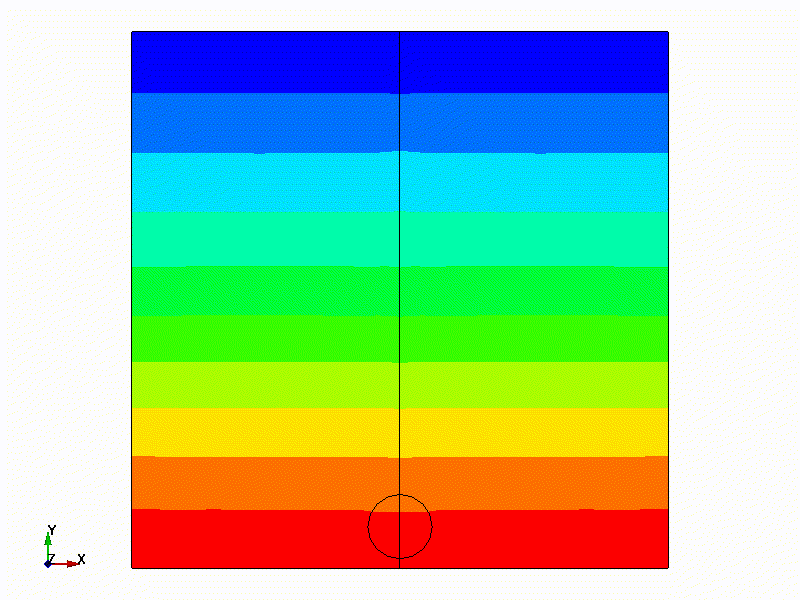 LS-DYNA | 模拟水的浮力的图2