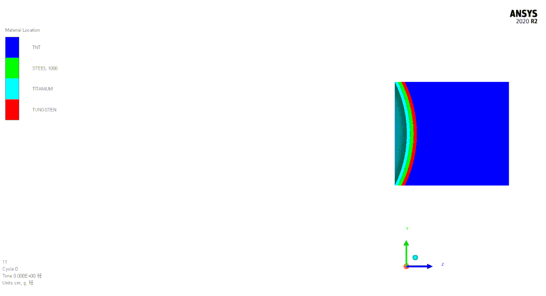 AUTODYN | 多层药型罩的串联EFP成型计算的图2