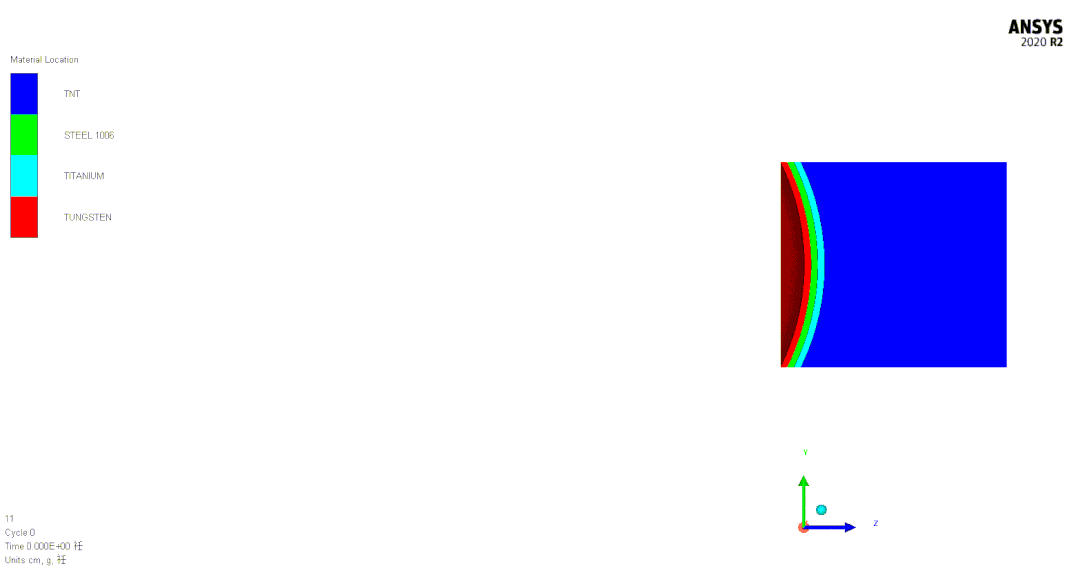 AUTODYN | 多层药型罩的串联EFP成型计算的图1