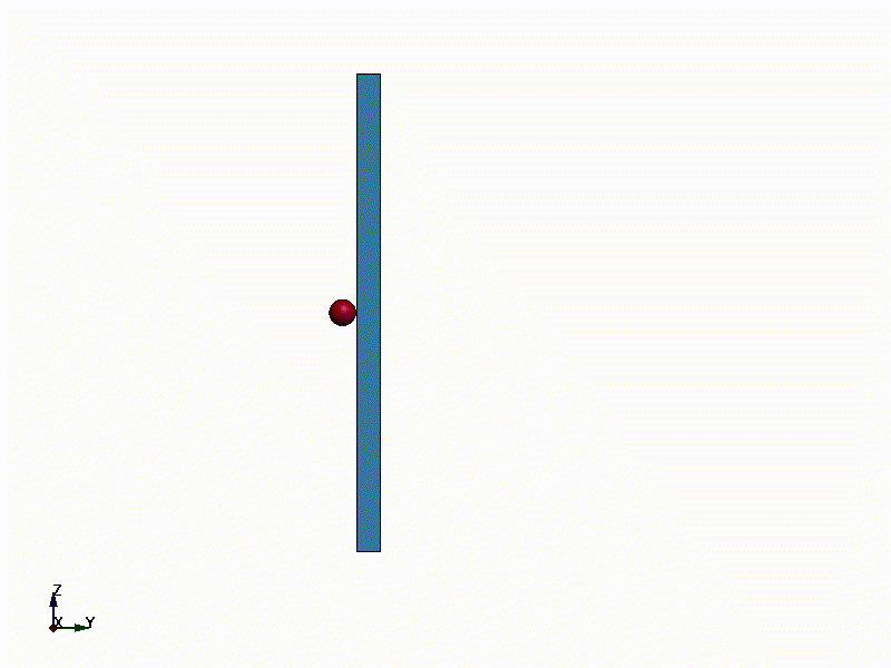 LS-DYNA | 破片高速撞击铝板的图2